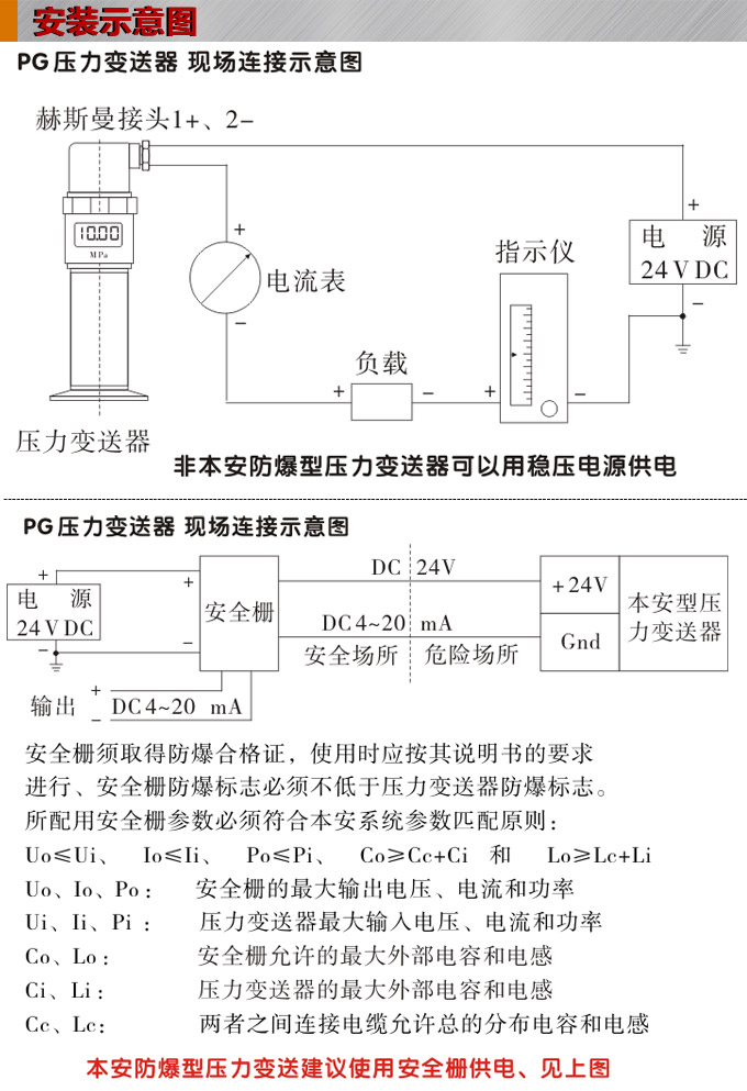 卡箍壓力變送器,PG6300Q數顯壓力傳感器安裝示意圖