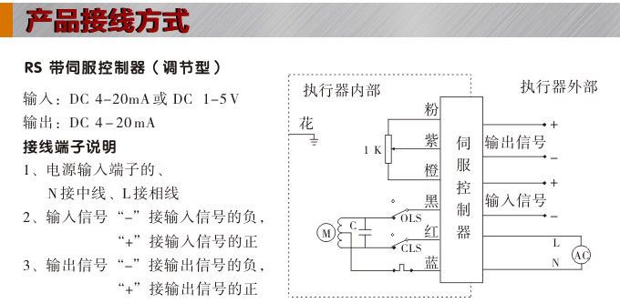 電動(dòng)執(zhí)行器,電動(dòng)頭,YTDG-RS200電動(dòng)執(zhí)行機(jī)構(gòu)接線圖