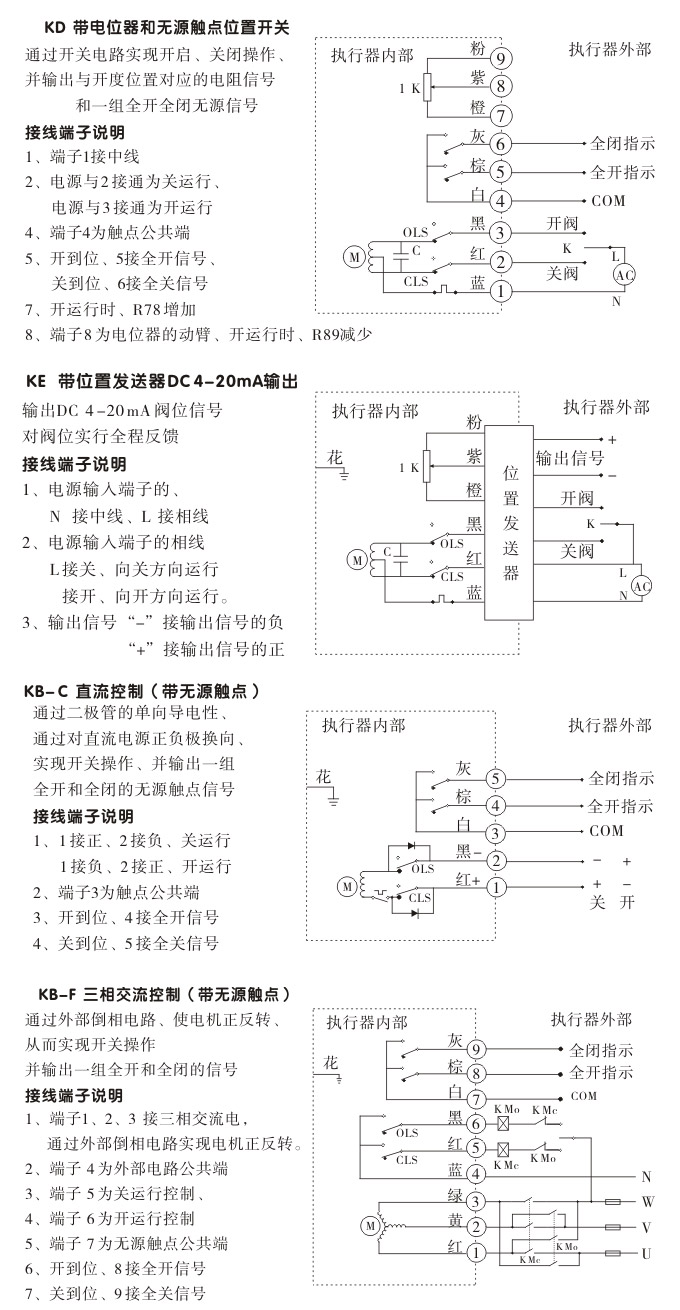 電動執(zhí)行機構,YTDG-RKB400電動執(zhí)行器,電動頭接線圖2