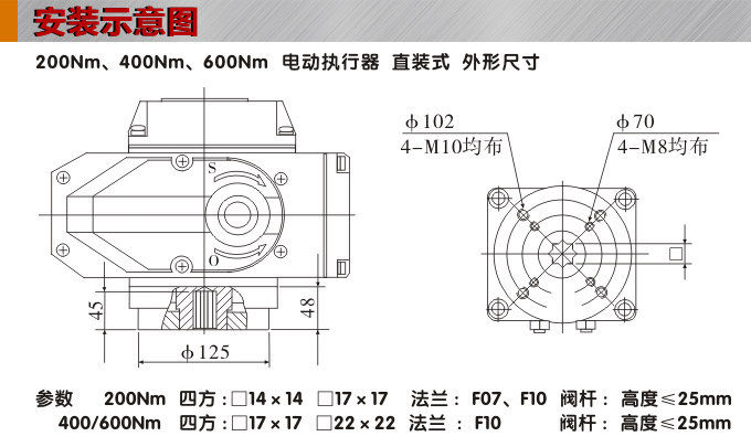 電動執(zhí)行機構,YTDG-RKB400電動執(zhí)行器,電動頭安裝示意圖