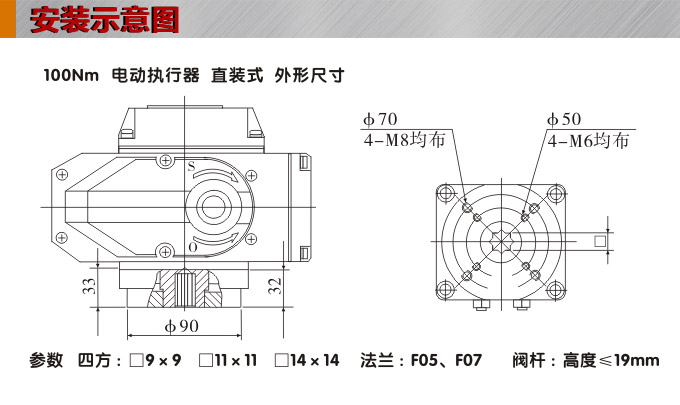 電動執(zhí)行機(jī)構(gòu),YTDG-RKB100電動執(zhí)行器,電動頭安裝示意圖