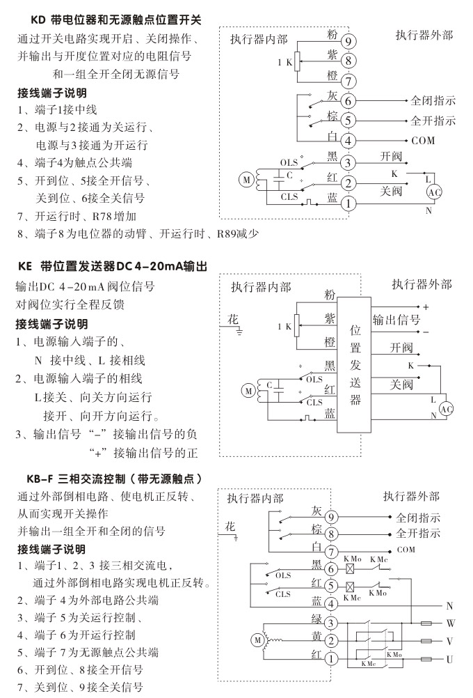防爆電動(dòng)頭,YTEx-RKB100防爆電動(dòng)執(zhí)行器接線圖2