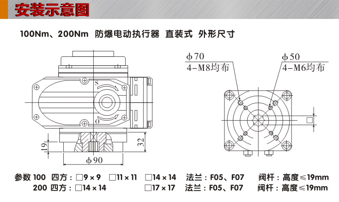 防爆電動(dòng)頭,YTEx-RKB100防爆電動(dòng)執(zhí)行器安裝示意圖