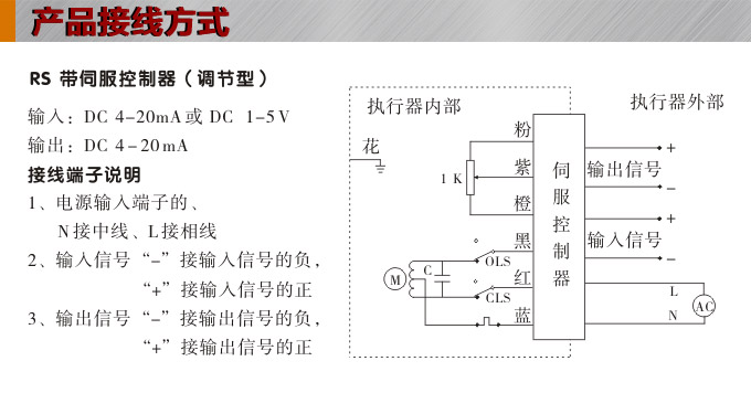 智能電動執(zhí)行器,YTDZ-RS600智能電動執(zhí)行機構接線圖