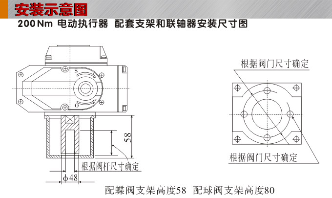 智能電動執(zhí)行器,YTDZ-RS200智能電動執(zhí)行機構(gòu)安裝示意圖