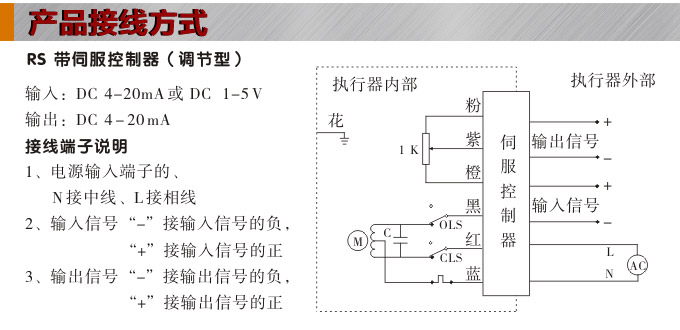 防爆電動(dòng)蝶閥,YTEx-RS防爆電動(dòng)調(diào)節(jié)蝶閥接線(xiàn)圖
