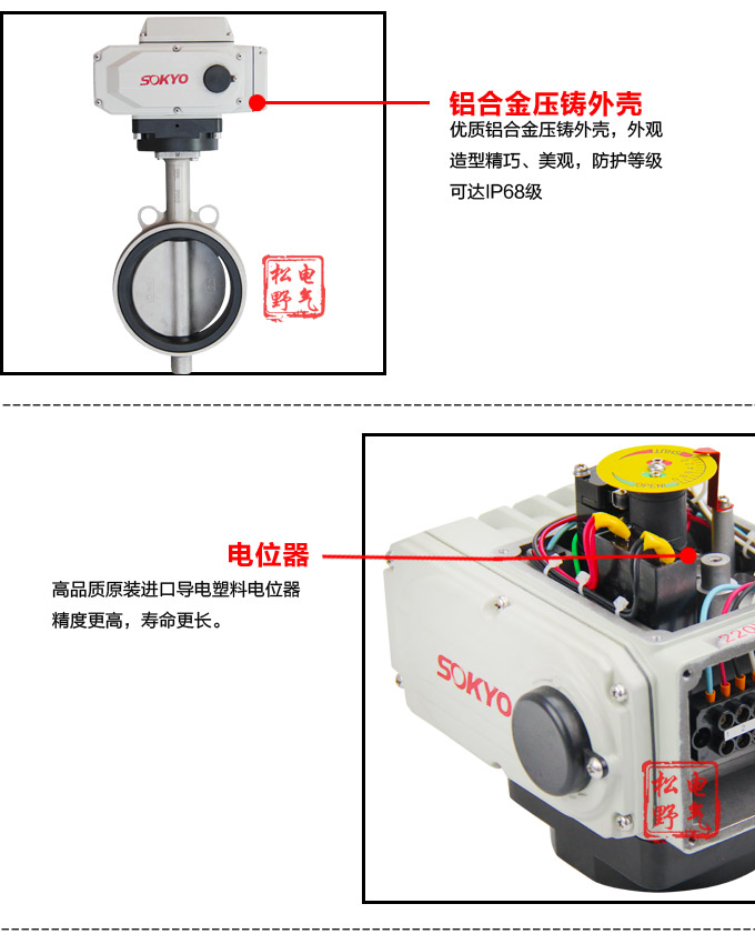 電動調(diào)節(jié)閥,YTDG-RS電動調(diào)節(jié)蝶閥,電動蝶閥細(xì)節(jié)圖2