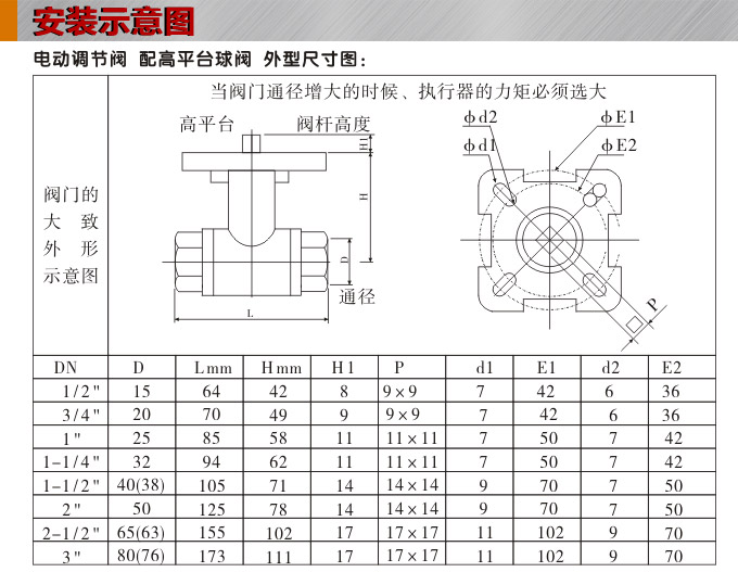 智能電動球閥,YTDZ-RS智能電動調節(jié)球閥安裝示意圖