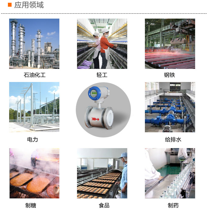 一體化電磁流量計,YTFD防腐電磁流量計應用領域