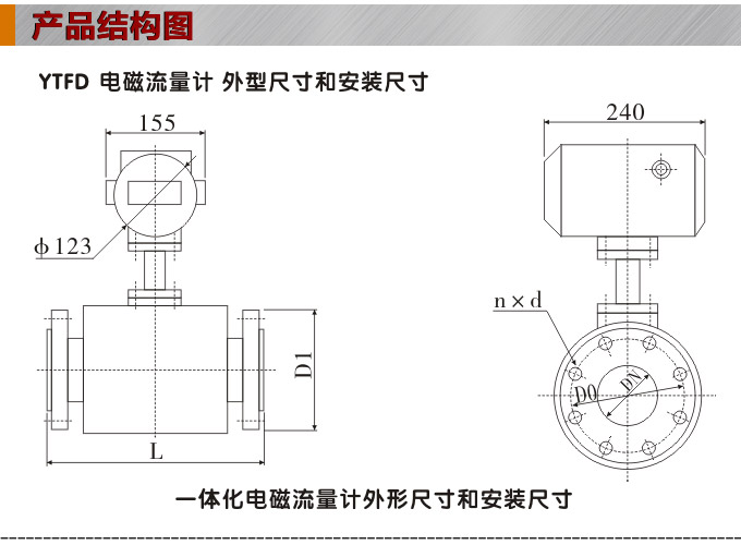 衛(wèi)生型電磁流量計,YTFD不銹鋼電磁流量計結構圖