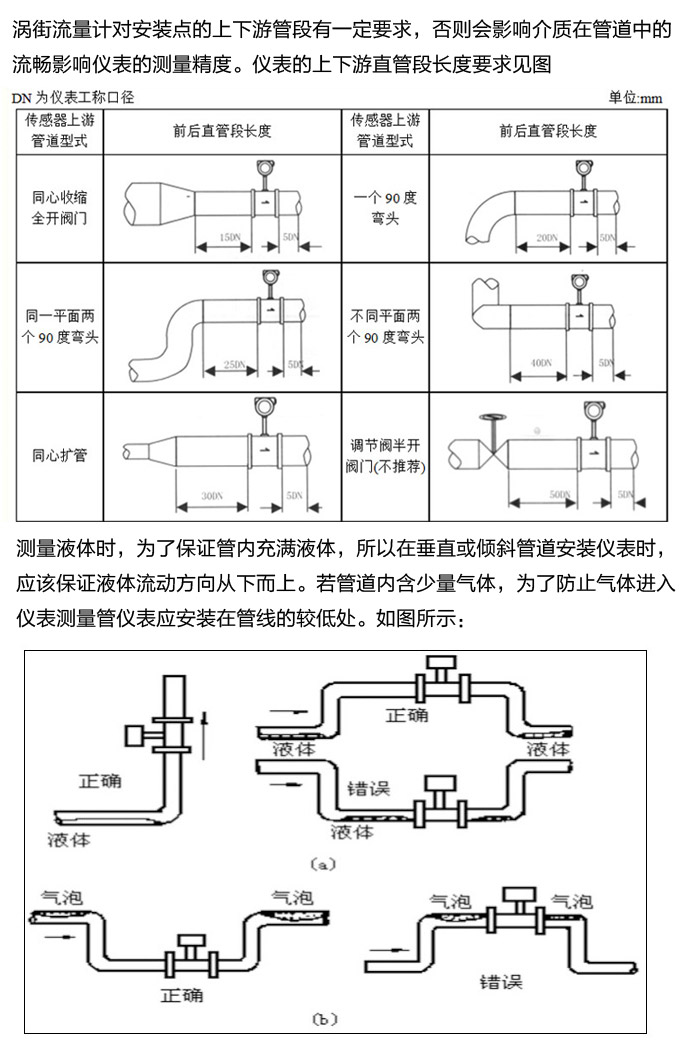 智能渦街流量計(jì),YTFW數(shù)顯渦街流量計(jì),儀表上下游直管段長度要求