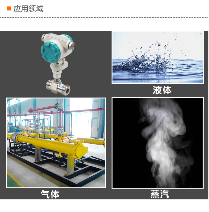 渦輪流量計,YTFL電流輸出渦輪流量計應用領(lǐng)域
