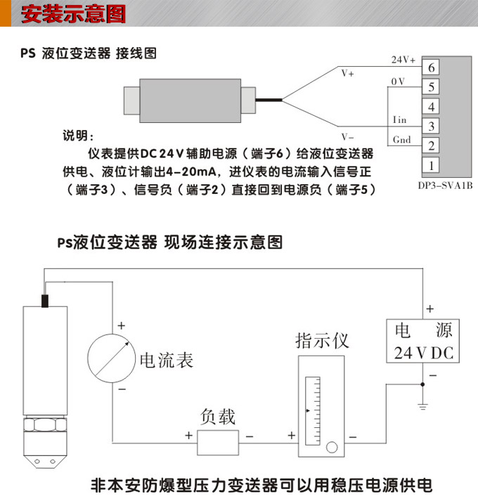 法蘭液位計,PS7300R法蘭式數(shù)顯液位計安裝示意圖