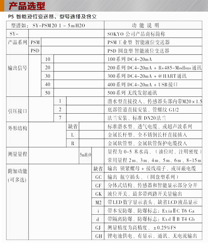 智能液位計(jì),PSD圓盤型智能液位計(jì)選型圖
