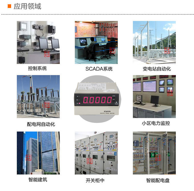 數字電流表,DP5交流電流表,電流表應用領域