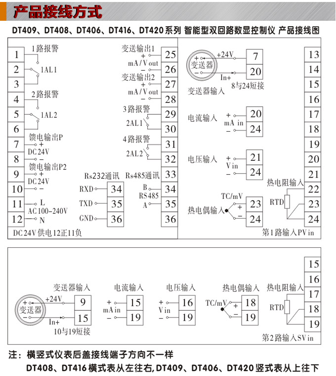 數(shù)顯控制儀,DT406智能雙回路數(shù)顯表,雙回路數(shù)顯控制儀接線方式 數(shù)顯控制儀,DT406智能雙回路數(shù)顯表,雙回路數(shù)顯控制儀接線方式