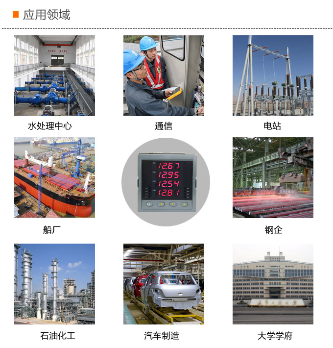 數(shù)顯控制儀，DT509智能四回路數(shù)顯表，多回路巡檢控制儀應(yīng)用領(lǐng)域