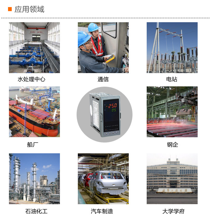 溫度巡檢儀，DFX20多回路溫度巡檢儀，多回路巡檢控制儀應用領域