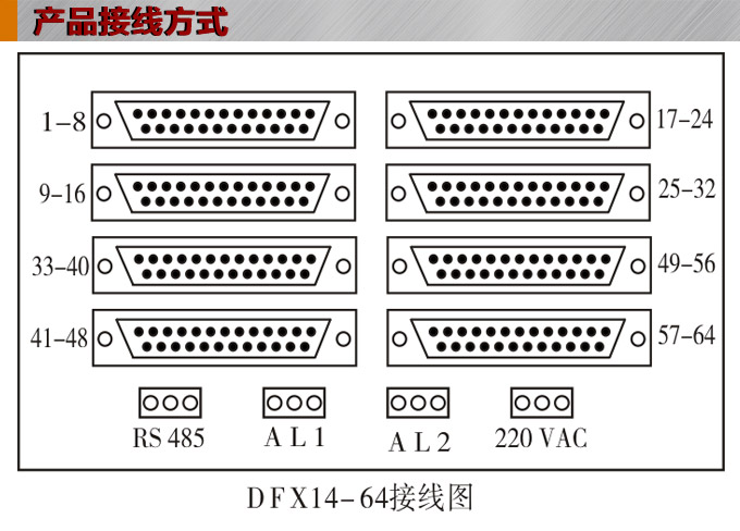 溫度巡檢儀,DFX14多回路溫度巡檢儀,多回路巡檢控制儀接線方式 溫度巡檢儀,DFX14多回路溫度巡檢儀,多回路巡檢控制儀接線方式