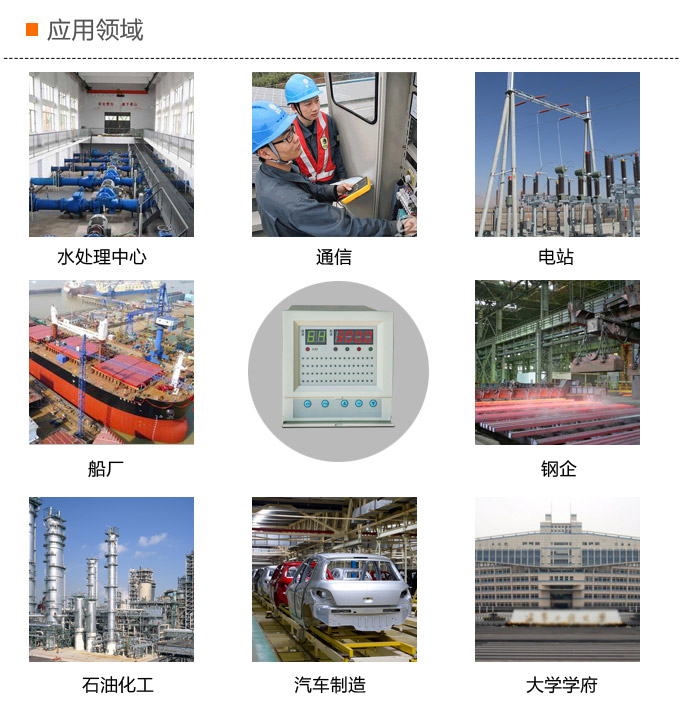 溫度巡檢儀，DFX14多回路溫度巡檢儀，多回路巡檢控制儀應(yīng)用領(lǐng)域