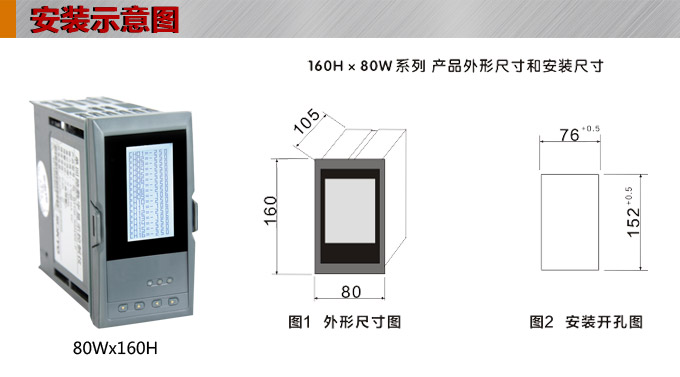 智能溫度巡檢儀，DFX20液晶溫度巡檢儀，多回路巡檢控制儀安裝示意圖