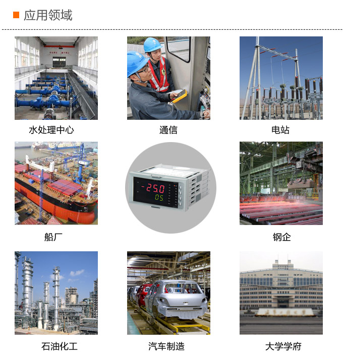 溫度巡檢儀，DFX16多回路溫度巡檢儀，多回路巡檢控制儀應(yīng)用領(lǐng)域