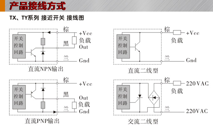 電感式接近開(kāi)關(guān),TX-S方型接近開(kāi)關(guān)接線圖 電感式接近開(kāi)關(guān),TX-S方型接近開(kāi)關(guān)接線圖