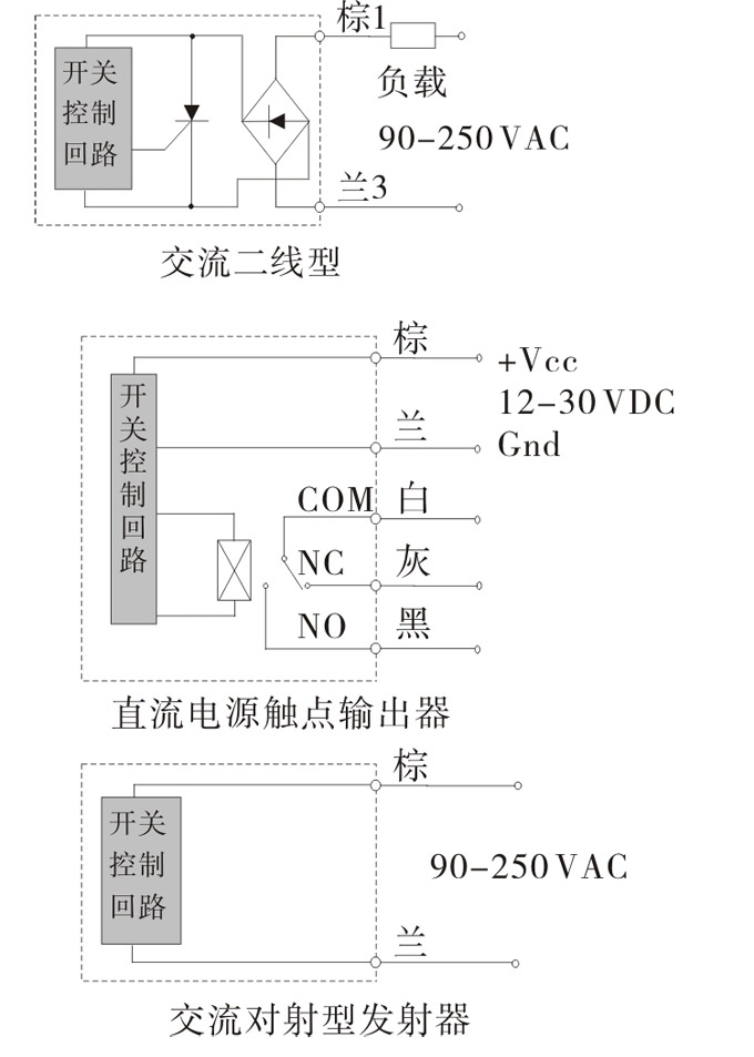 光電開關(guān),TZ-W50扁平形光電開關(guān),光電傳感器接線圖1 光電開關(guān),TZ-W50扁平形光電開關(guān),光電傳感器接線圖1