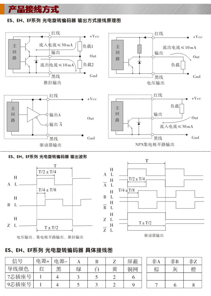 光電編碼器,ES60光電旋轉(zhuǎn)編碼器,編碼器,旋轉(zhuǎn)編碼器接線圖 光電編碼器,ES60光電旋轉(zhuǎn)編碼器,編碼器,旋轉(zhuǎn)編碼器接線圖