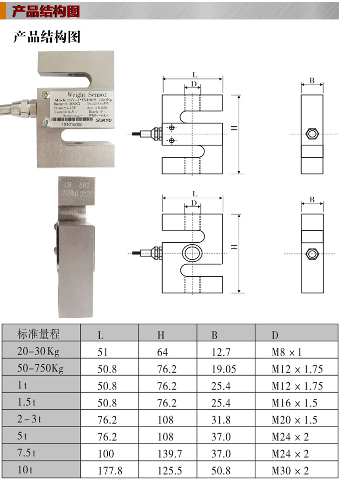 稱重傳感器,PT5100S S形稱重傳感器,重量傳感器結(jié)構(gòu)圖 稱重傳感器,PT5100S S形稱重傳感器,重量傳感器結(jié)構(gòu)圖