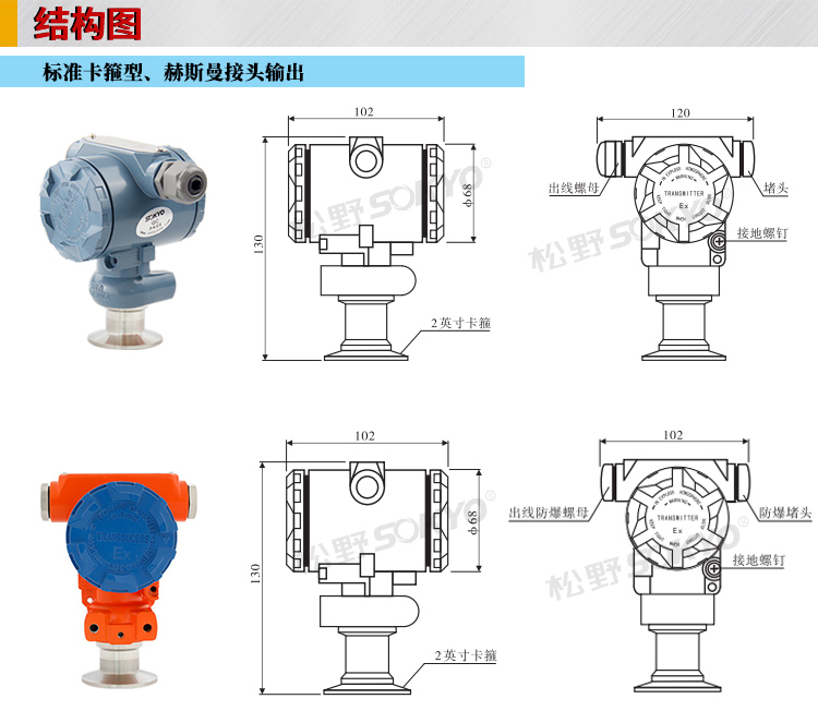衛(wèi)生型壓力變送器,PG6300QY卡箍壓力傳感器結(jié)構(gòu)圖