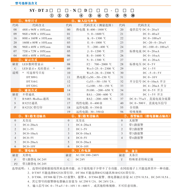  智能數(shù)顯表  ,DT309G單光柱數(shù)顯控制儀，單回路數(shù)顯控制儀產(chǎn)品選型