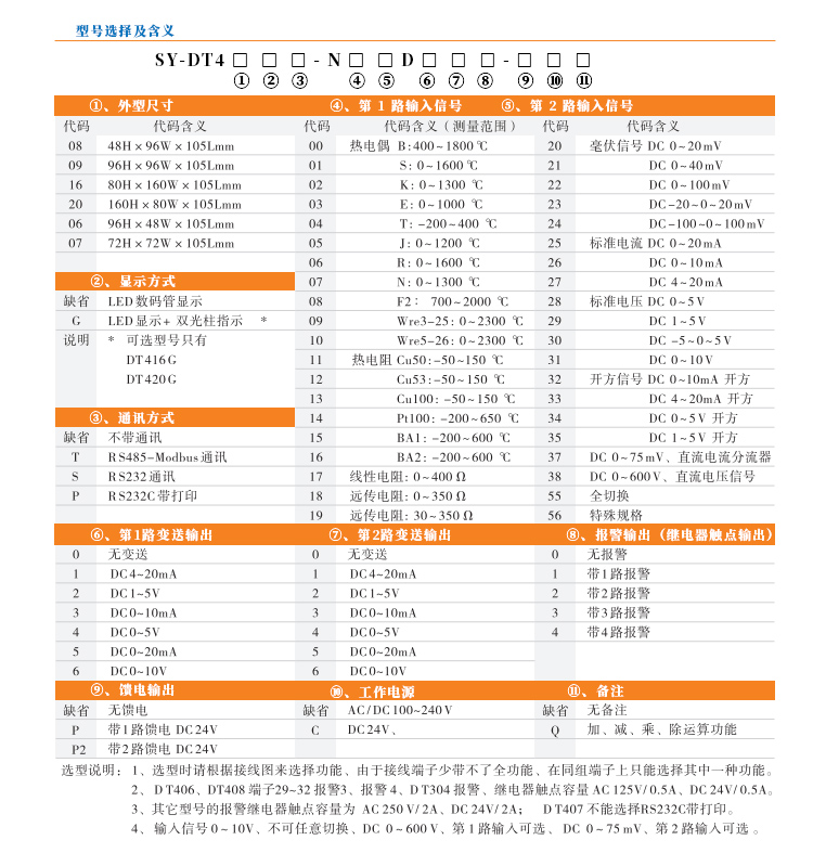 數(shù)顯控制儀 DT420智能雙回路數(shù)顯表，雙回路數(shù)顯控制儀產(chǎn)品選型